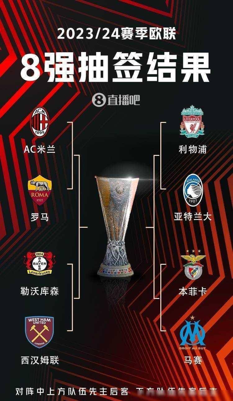 胡志明女足 胡志明女足