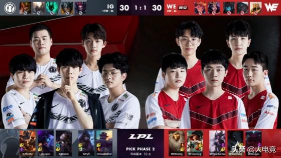 案例分析 案例分析